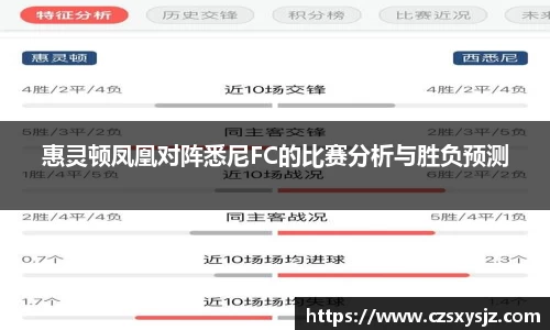 惠灵顿凤凰对阵悉尼FC的比赛分析与胜负预测